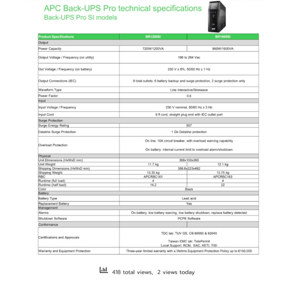 เครื่องสำรองไฟฟ้า APC 1600VA 960 วัตต์ รุ่น BR1600SI-3Y EASY UPS 8 ช่อง ป้องกัน ไฟตก ไฟเกิน